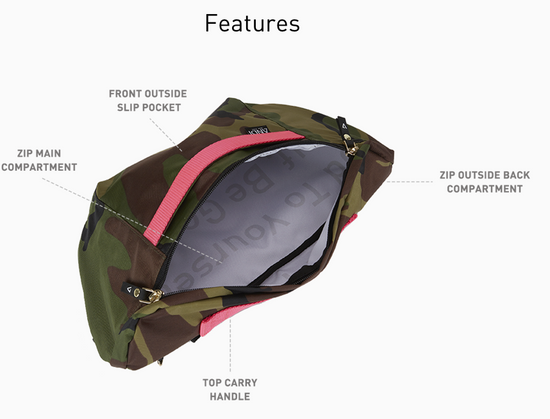 Image Title The ANDI - Bum Bag Black Leopard Reflective
